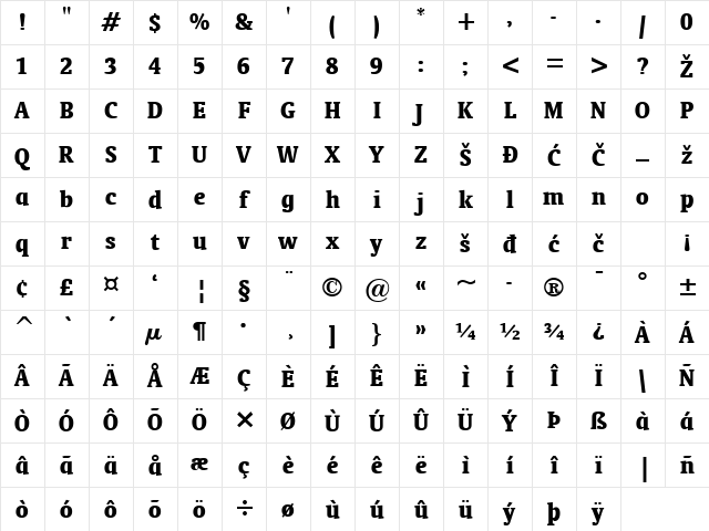 OrandaCond Bold Character Map