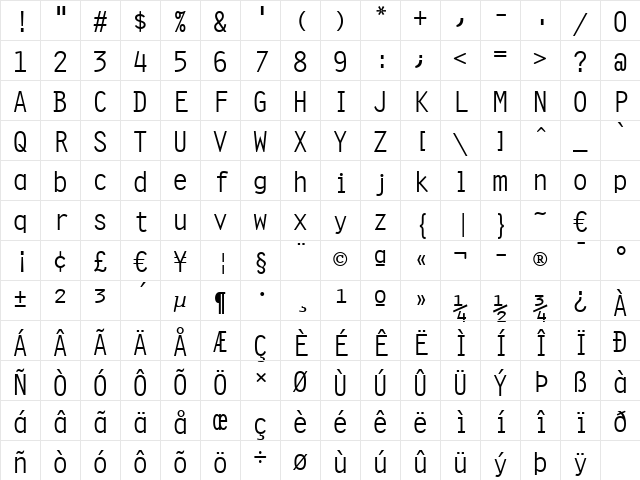 Orator10 BT Regular Character Map