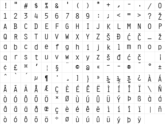 Orator10 Regular Character Map