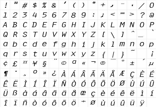 OratorExtended Oblique Character Map