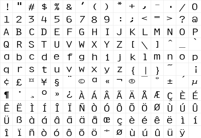 OratorExtended Regular Character Map