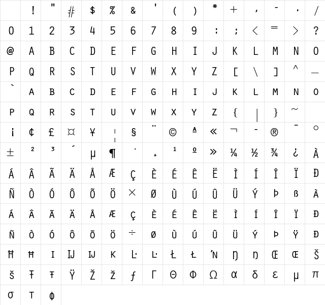 Orator Std Medium Character Map Orator Std Medium Character Map