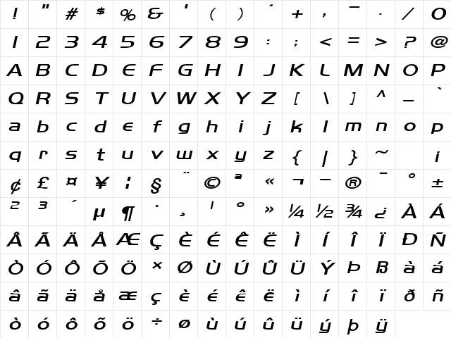 Orbit-Extended Bold Italic Character Map