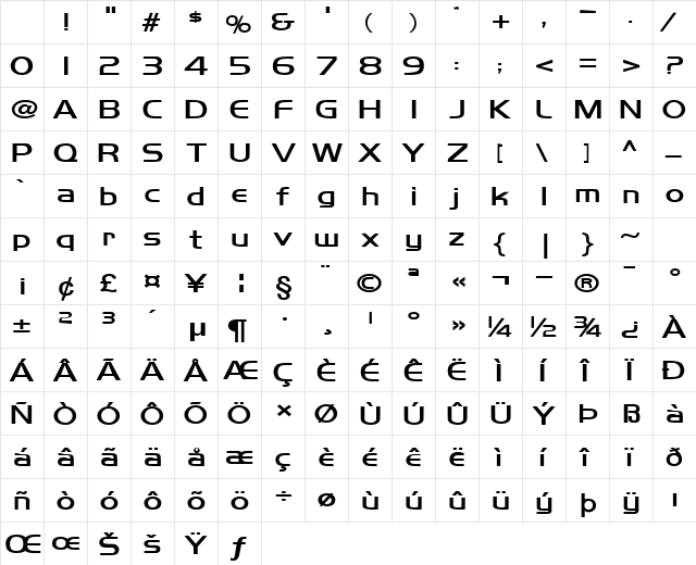 Orbit-Extended Bold Character Map Orbit-Extended Bold Character Map