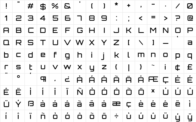 Orbitron Medium Character Map