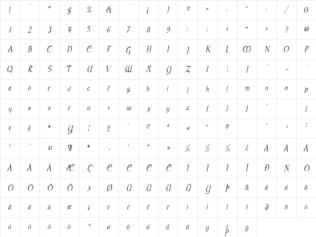 MoravianCondensed Italic Character Map