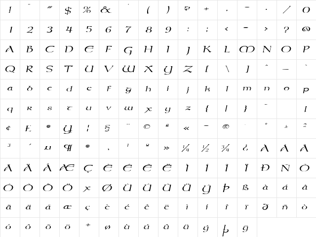 MoravianExtended Italic Character Map