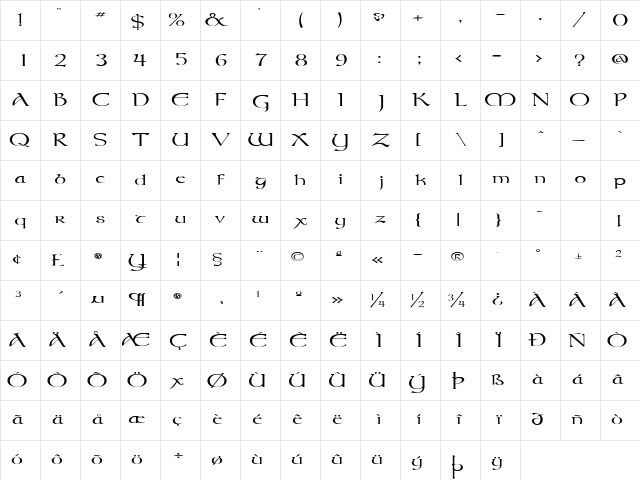 MoravianExtended Regular Character Map
