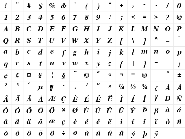 OrchidBlackSSK Italic Character Map