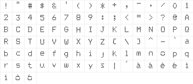 Ordre de Depart Regular Character Map