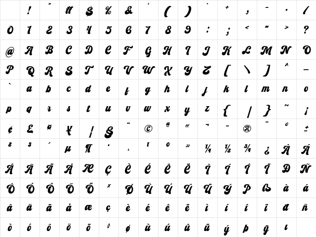 Mordis Regular Character Map