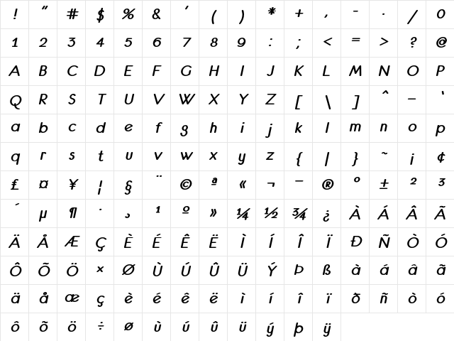 Orenshaw Bold Italic Character Map