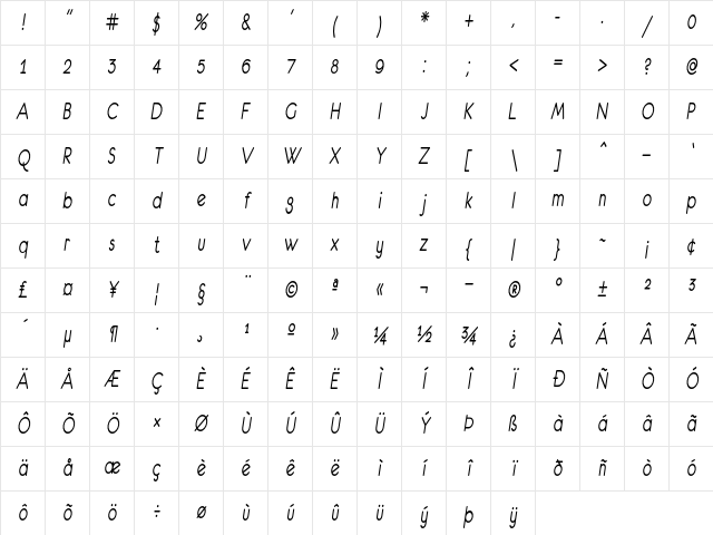 Orenshaw Condensed Italic Character Map Orenshaw Condensed Italic Character Map