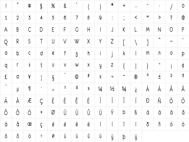Orenshaw Condensed Regular Character Map Orenshaw Condensed Regular Character Map