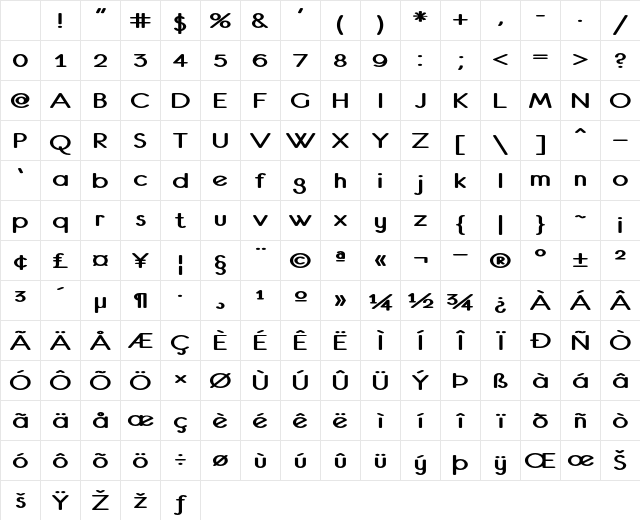 Orenshaw Expanded Bold Character Map