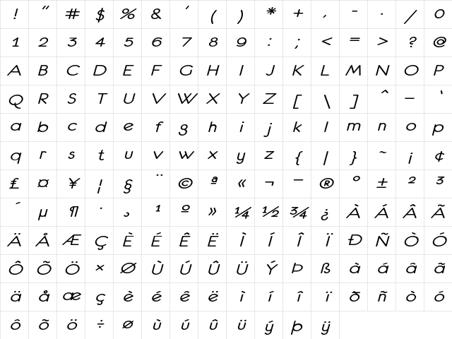 Orenshaw Expanded Italic Character Map