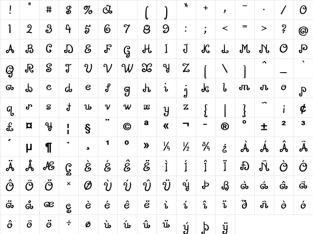 Orenthal Bold Character Map