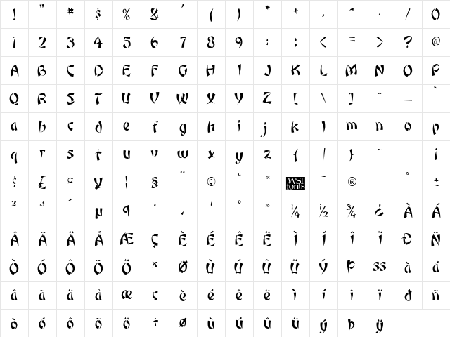 Orient Regular Character Map