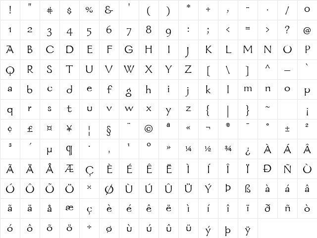 Mordred Regular Character Map