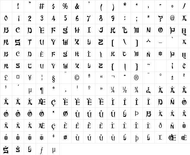 Orient2-Condensed Normal Character Map Orient2-Condensed Normal Character Map