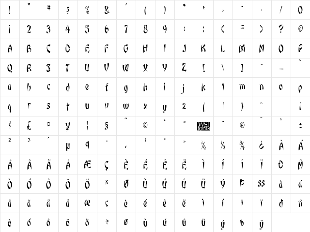 OrientNarrow Regular Character Map