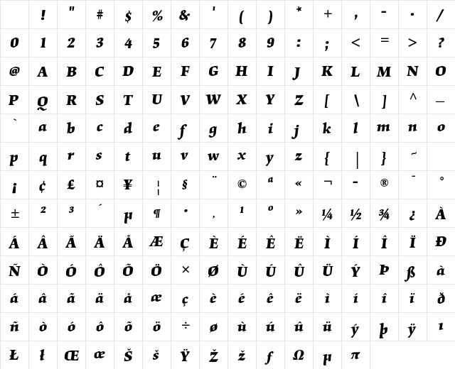 Origami Std Bold Italic Character Map