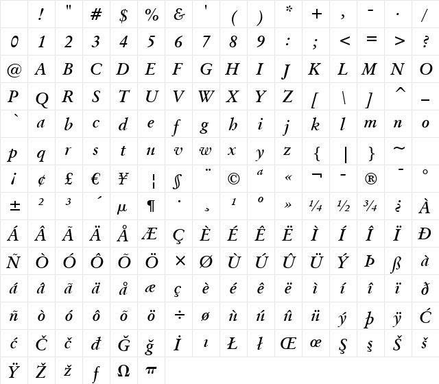 OrigGarmnd BT Bold Italic Character Map OrigGarmnd BT Bold Italic Character Map