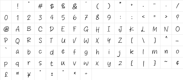 More Ideas Regular Character Map More Ideas Regular Character Map