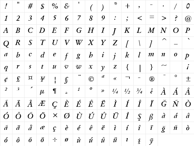 OrigGarmnd BT Bold Italic Character Map