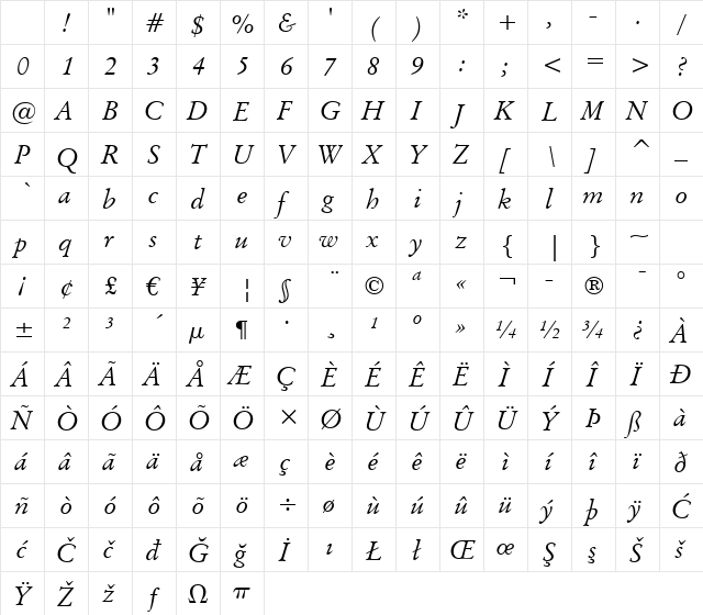 OrigGarmnd BT Italic Character Map OrigGarmnd BT Italic Character Map