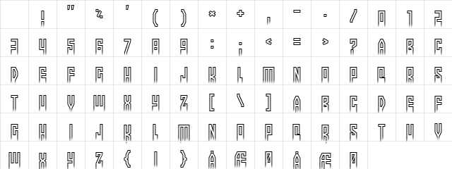 More than human Regular Character Map