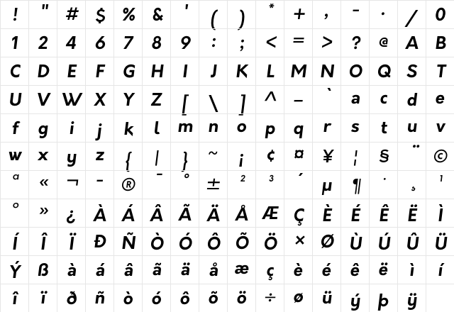 Orkney BoldItalic Character Map
