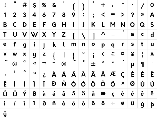 Orkney Bold Character Map