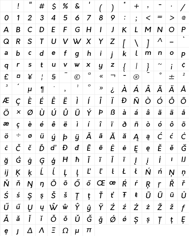 Orkney Medium MediumItalic Character Map