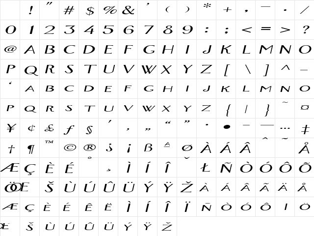 Orlando_BoldItalic Normal Character Map