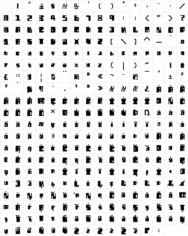 Orthotopes Eroded Character Map Orthotopes Eroded Character Map