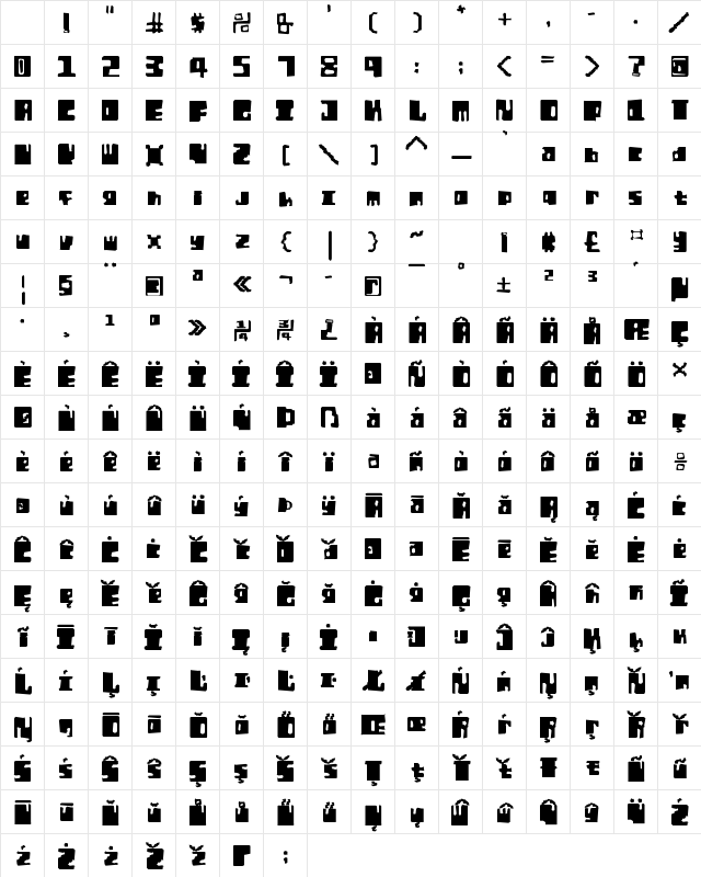 Orthotopes Eroded Character Map Orthotopes Eroded Character Map