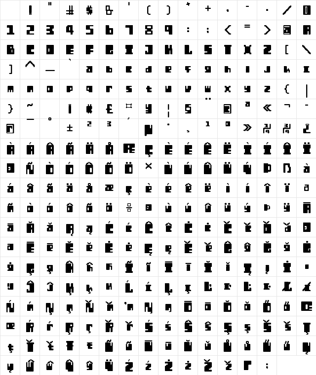Orthotopes Regular Character Map Orthotopes Regular Character Map