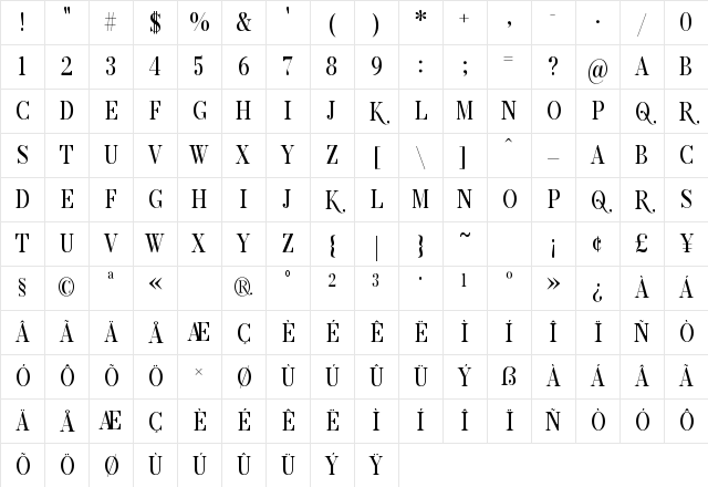 Morgan Regular Character Map