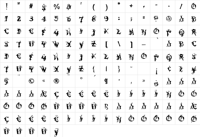 Osprey Medium Character Map