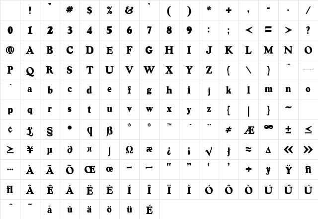 Oswald Grey Black Character Map Oswald Grey Black Character Map