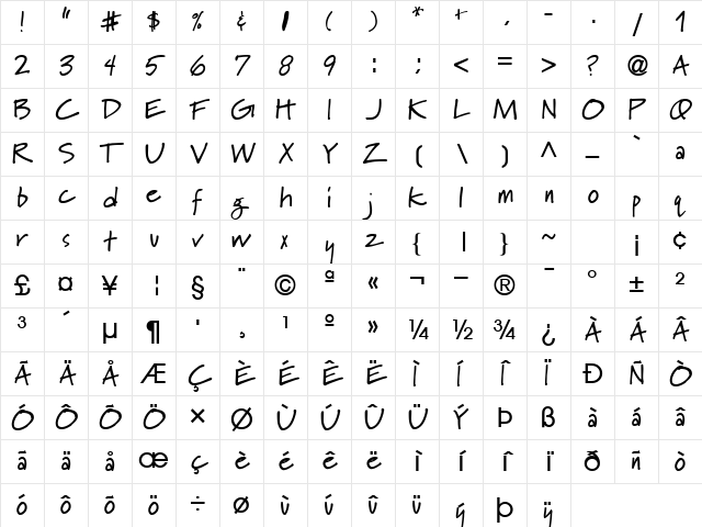 OtherView Bold Character Map