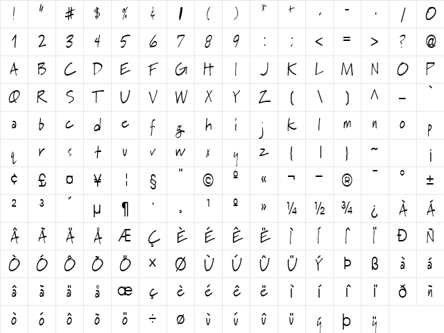 OtherView Regular Character Map
