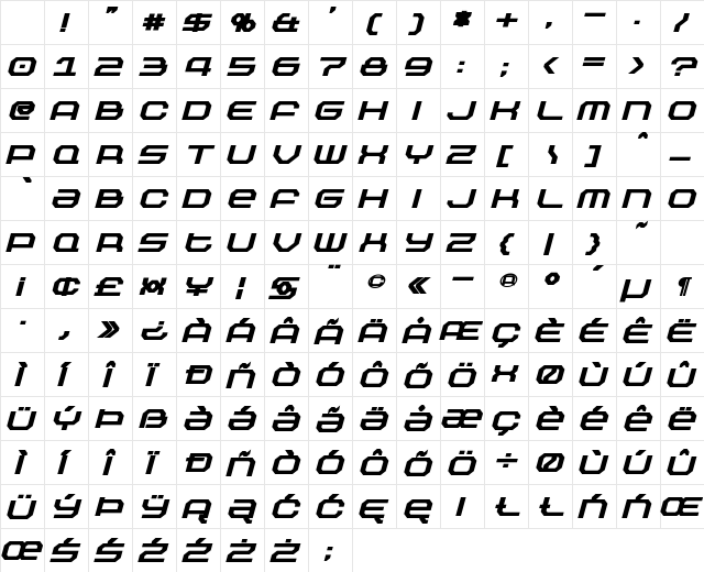 Outland Black Italic Character Map Outland Black Italic Character Map