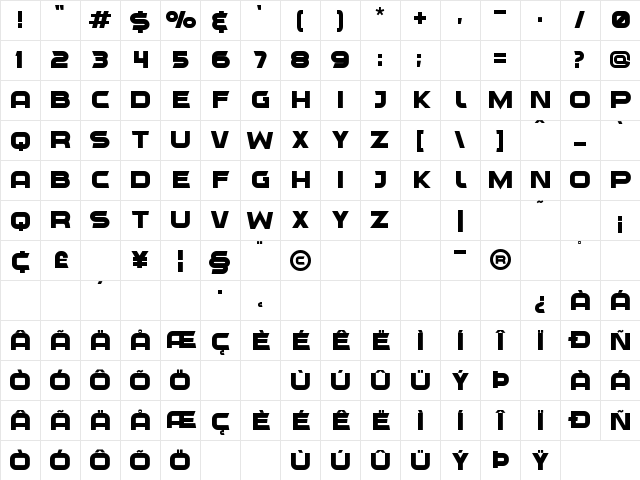 Outlier Regular Character Map