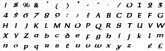 Output Oblique Character Map