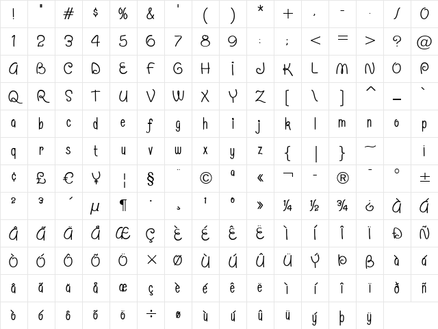Morning Limerick BTN Cond Regular Character Map