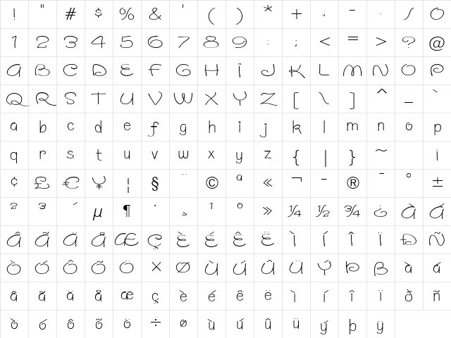 Morning Limerick BTN Exp Lt Regular Character Map