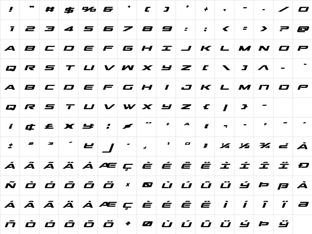 Outrider Semi-Condensed Bold It Semi-Condensed Bold Italic Character Map