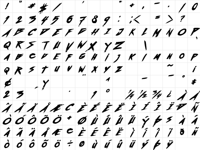 Outrun future Bold Italic Character Map